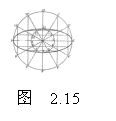 ı:  
 ͼ  2.15
