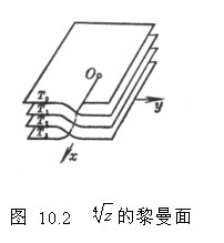 ı:  
ͼ 10.2   
