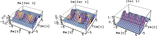 \begin{figure}\begin{center}\BoxedEPSF{SecReIm.epsf scaled 700}\end{center}\end{figure}